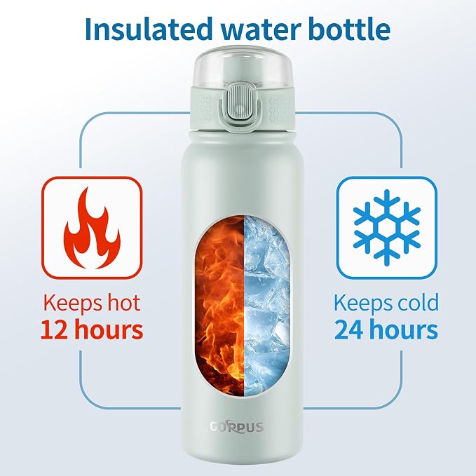 GOPPUS Insulated Water Bottle 20oz Stainless Steel BPA-Free Sports Bottle Ideal for School and Travel Silicone Spout Lid Prevents Leaks, Sweat, and Dust (Light green)