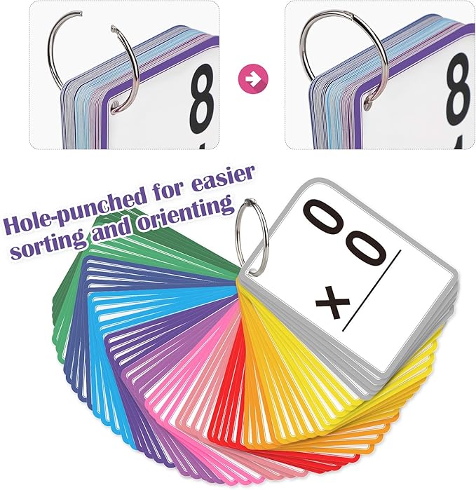 Multiplication Flash Cards for 3rd Grade – 175 Math Flash Cards – Times Table Flash Cards – All Facts 0-12 Color Coded – Multiplication Games, 1st 2nd 4th 5th 6th Grade