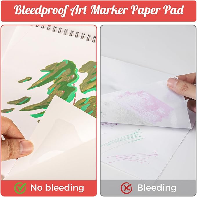3 Pack Marker Paper Pad, 7.5×9.8 Inch Bleedproof Art Sketch Pad, 73lb/120gsm Drawing Paper Spiral Sketch Book, 150 Sheets Painting Coloring Alcohol Marker Paper for Beginners, Artists, Gift, Easter