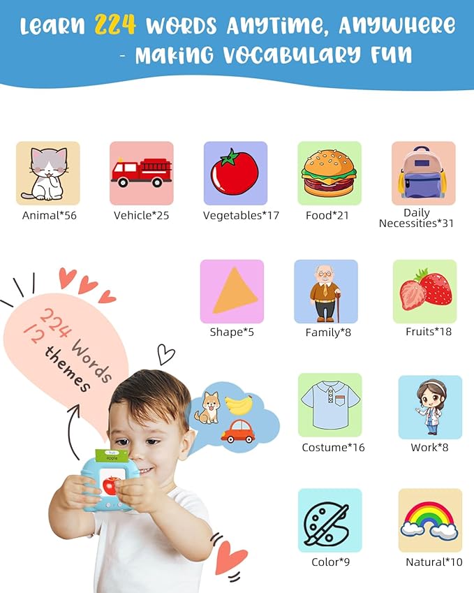 224 Words English Talking Flash Cards with Music, Montessori Educational Learning Kid Toddler Toys, Pocket Speech Therapy and Autism Easter Birthday Sensory Toys for Girls Boys
