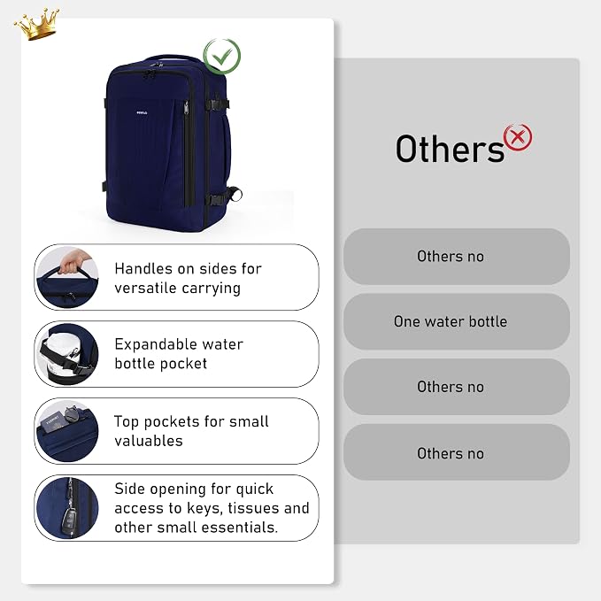 ECOHUB Extra Large Travel Backpack Carry on Backpack for Airplanes Blue | 19.5x13x8 Laptop Backpack TSA Friendly 30L Backpack fits 17.3" Computer Airplane Travel Essentials Water Resistant Back pack