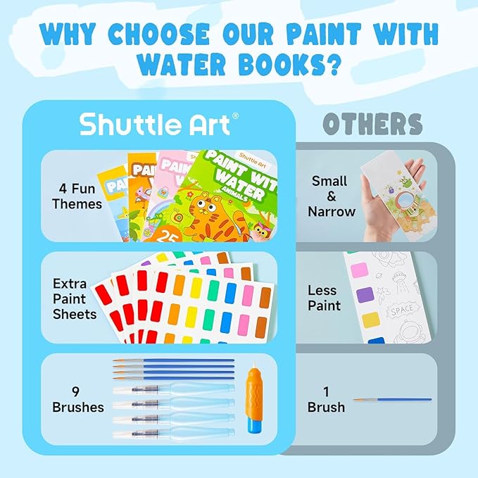 Shuttle Art Paint with Water Coloring Book for Kids, Pack of 4, 100 Sheets Watercolor Paint Set for Kids Ages 3-5, 4-8, Mess Free Travel Art Supplies, Birthday Christmas Craft Gift