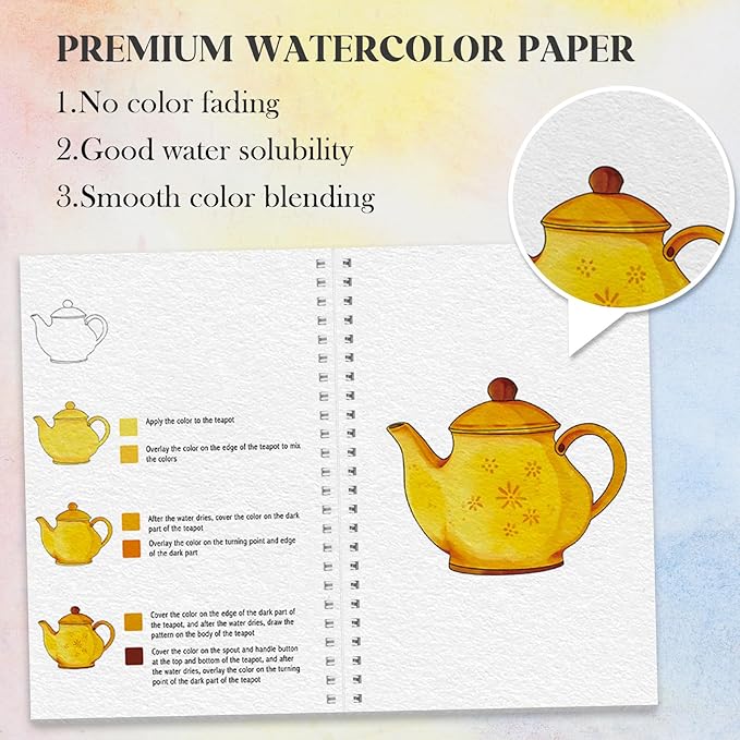 5Pcs Watercolor Workbook, Beginner-Friendly Water Coloring Book with 36 Colors Paint, Watercolor Paper, Watercolor Painting Kit - Beginner Friendly Watercolor Workbook with Step by Step for Adults