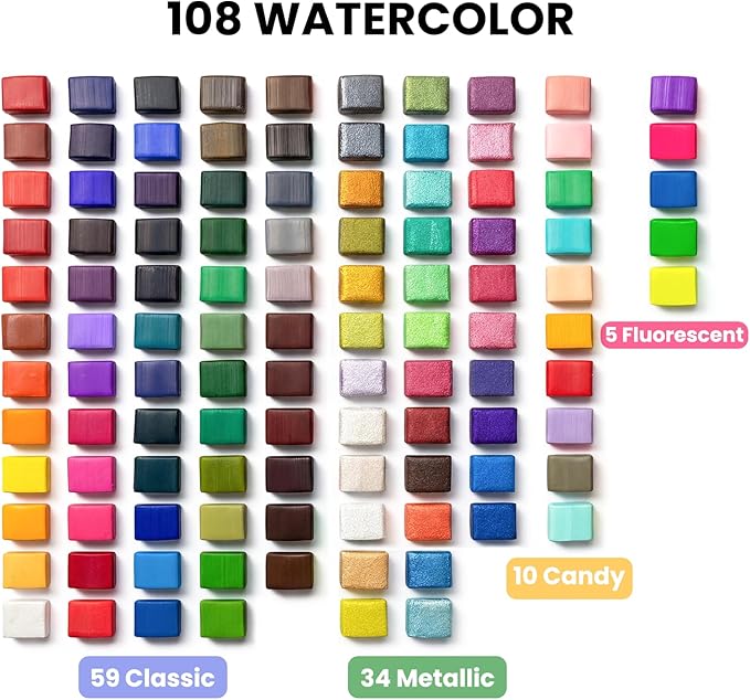 JusArt 108 Colors Watercolor Paint Set,Art Supplies with Metallic Color, Detail Painting Brushes, Water Brush Pens, Portable Travel Watercolor Painting Set for Adult, Artists, Professionals