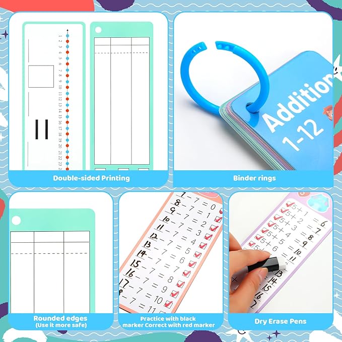 30Pcs Addition and Subtraction Flash Cards, Math Flash Card with 4 Dry Erase Pens 2 Rings, Time Table Flash Cards for 1st to 3rd Grades Fun Learning with Math Game