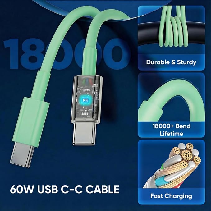 iPhone 17 16 15 Charger Fast Charging 6FT+10FT Cable, 20W USB C Charger, USBC Wall Charger for i Phone 17 Air 16 16e/16 Pro/16 Pro Max/15/15 Plus/15 Pro/15 Pro Max,i Phone iPad Pro/Mini (Green)
