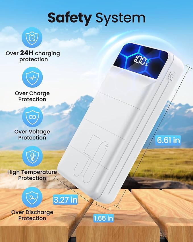 LOOPEAK Power Bank 50000mAh 22.5W Fast Charging Portable Charger, USB C Quick Charge with 3 Outputs & 2 Inputs, LED Display