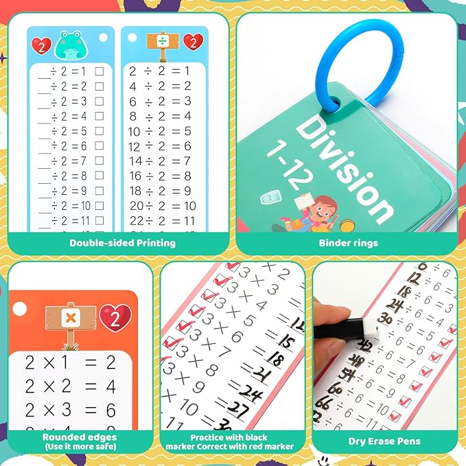 60Pcs Multiplication Division Addition and Subtraction Flash Card, Math Flash Cards with 8 Dry Erase Pens 4 Rings, Time Table Flash Cards for 1st to 3rd Grades Fun Learning with Math Game