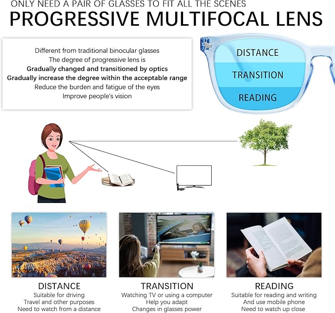 Progressive Multifocus Reading Glasses Men Women 3 Pack Anti Blue Light Eyestrain Quality Computer Readers (3 Mix, 2.0)