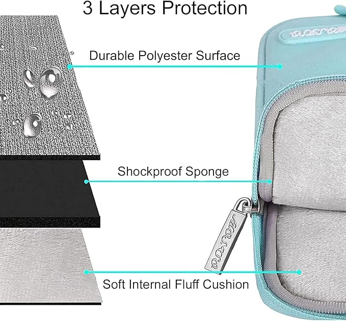 MOSISO Laptop Case 16 inch, 15-15.6 inch Laptop Sleeve Compatible with MacBook Pro 16 M5 M4 M3 M2 M1, HP Acer Dell Lenovo ASUS, Polyester Vertical Computer Sleeve Bag with Pocket, Mint Blue