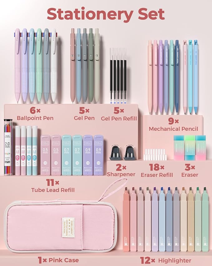 Four Candies 56PCS School Supplies with Pencil Case, Stationery Set, Pink | 6 Multicolor Pens, 12 Pastel Highlighters, 5 Gel Pens, 9 Mechanical Pencils, Back to School, College Essentials for Students