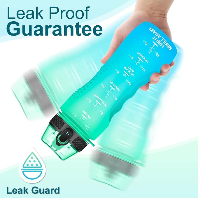 24 OZ Motivational Kids Water Bottle With Time Marker,Straw Lid,Leak Proof, Tritan BPA Free Sports Water Bottle Green-Blue(1 Lid)