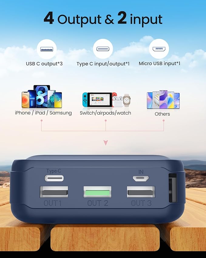 LOOPEAK Power Bank 50000mAh 22.5W Fast Charging Portable Charger, USB C Quick Charge with 3 Outputs & 2 Inputs, LED Display