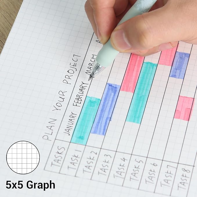 Kokuyo Campus Loose Leaf Paper, B5 Filler Paper with 5x5 Graph, 50 Sheets 75 GSM Sarasara Smooth Writing, 26 Holes, 10-1/4"x7-1/4” Binder Notebook Bleed Resistant Paper (NO-837S-5N)
