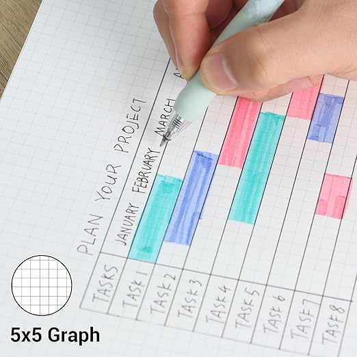 Kokuyo Campus Loose Leaf Paper, A5 Filler Paper with 5x5 Graph, 60 Sheets 75 GSM Sarasara Smooth Writing, 20 Holes, 8-1/4"x6” Binder Notebook Bleed Resistant Paper. Japan Import (NO-807S-5N)