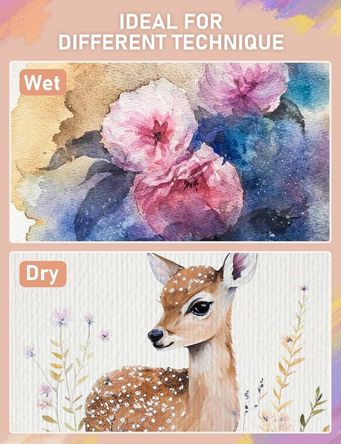 Nicpro 100 Colors Watercolor Paint Set, Metallic Macaron & Fluorescent, 8 Synthetic Squirrel Brushes, 25 Watercolor Paper, Palette, Art Supplies Kit for Artist Adult Beginner with Gift Box