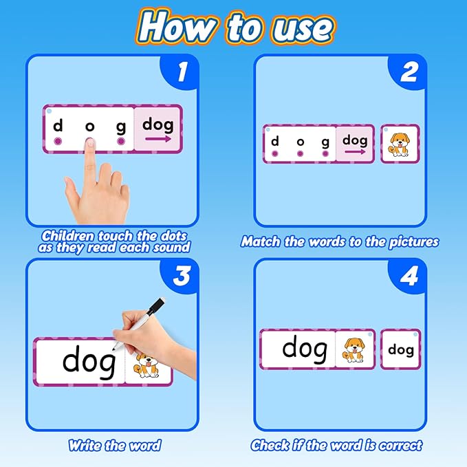 Kasfalci CVC Word Games, Flash Cards, Phonics and Speech Therapy Toys for Toddlers and Kids - Learn to Read, Spelling and Reading Learning Activities - Kindergarten Preschool Educational Toy