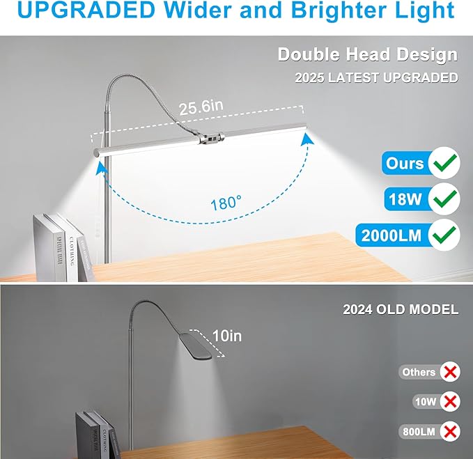 Bright Floor Lamp, 18W/2000LM Silver LED Floor Lamp with Double Head, Adjustable Gooseneck Dimmable Craft Light for Sewing Tatoo Puzzle，Eye Caring Reading Lamps for Living Room Bedroom Office