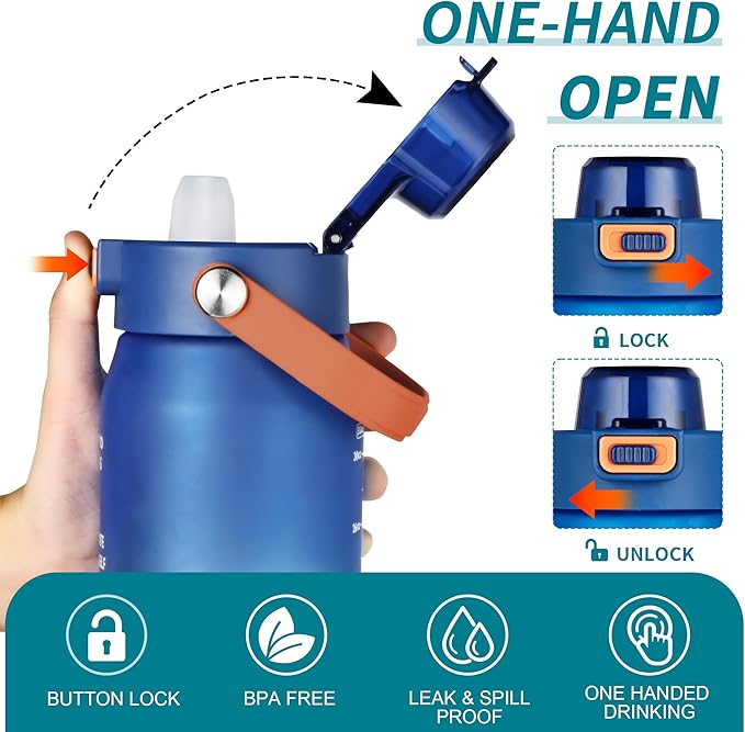 Gulex Motivational Water Bottle 32oz with Time Marker- Leakproof & BPA Free Sports Water Bottle with Straw & Carry Strap for Gym, Travel and Outdoor Sports (Blue/Orange Gradient)