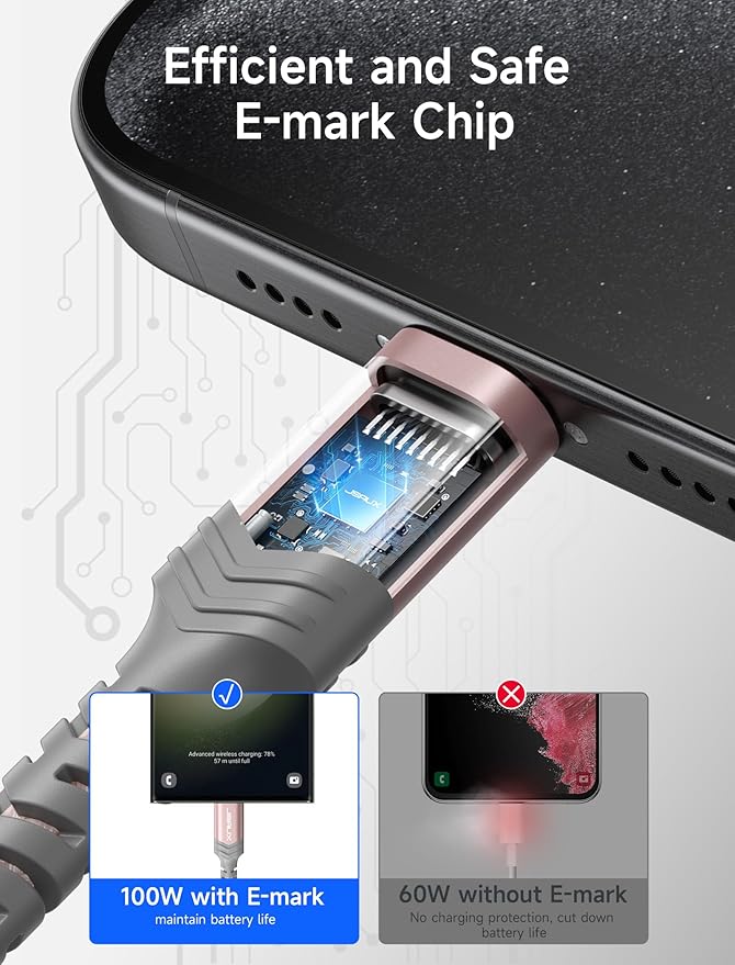 JSAUX 100W USB C to USB C Cable for iPhone 17, USBC Type C Charge Cord 5A Fast Charging Compatible with iPhone 17 Air 16 15 Pro Max Samsung Galaxy S25 S24 MacBook iPad Pro Carplay (2-Pack, 6.6ft) Pink
