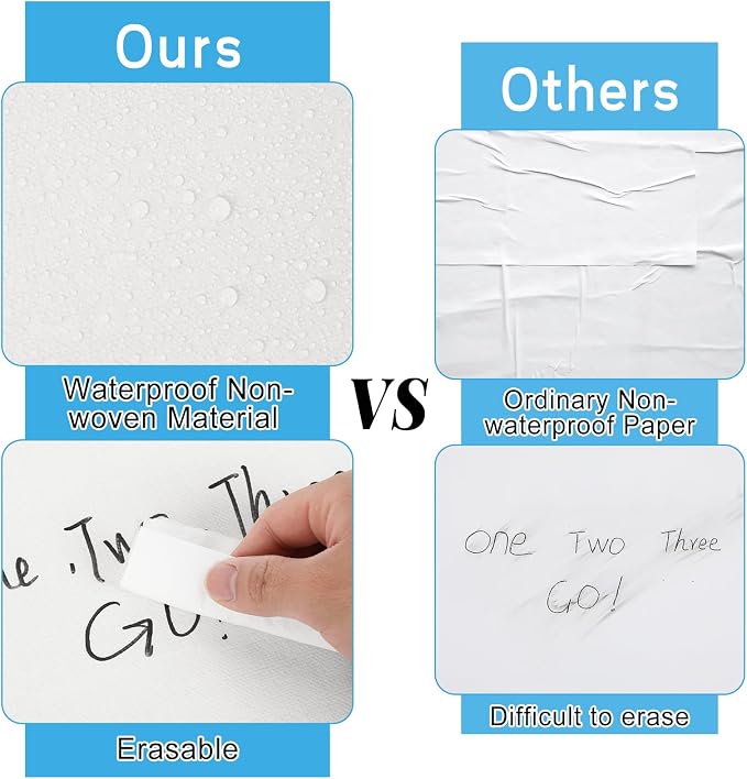 White Burlap Bulletin Board Roll Non-Woven Fabric Poster 15.7" x65.6ft