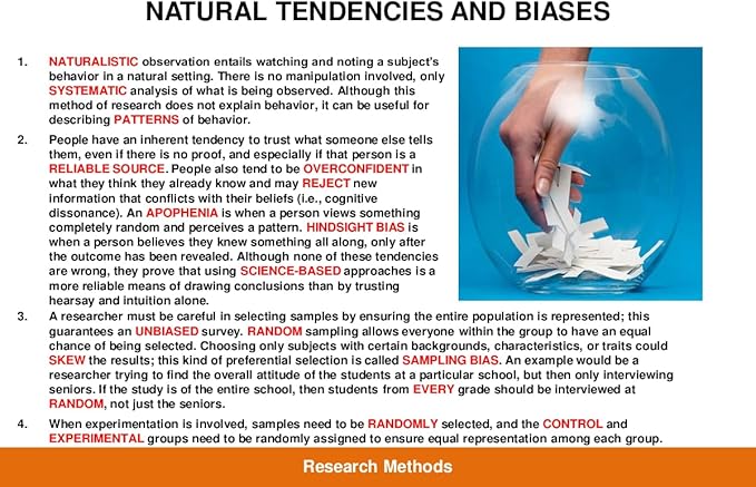 2026 AP Psychology Test Flashcards