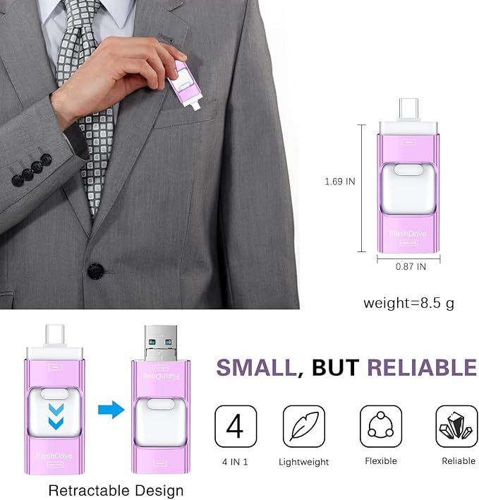 Flash Drive for iPhone 256GB, 4 in 1 USB Type C Memory Stick, Photo Stick External Storage Thumb Drive for iPhone iPad Android Computer, Violet Purple