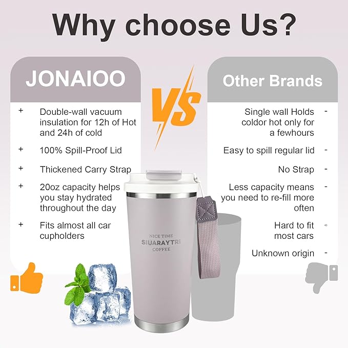 20oz Tumbler Stainless Steel Vacuum Insulated Coffee Travel Mug Reusable Iced Coffee Cup Hot Coffee Travel Mug with lid and straw Cupholder Friendly Leak-Proof BPA Free (Light Purple)