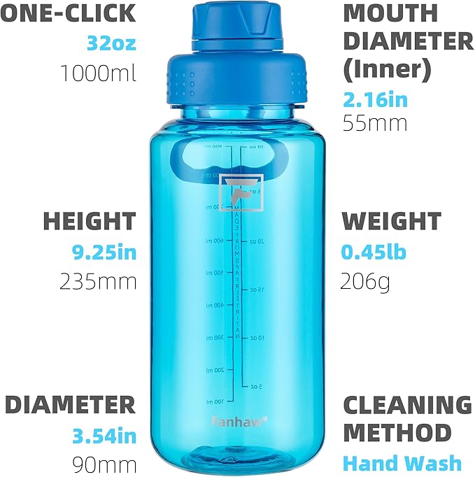Fanhaw 32 oz Clear BPA-Free Tritan Water Bottle with Fast-Flow Spout Lid, Leakproof Wide-Mouth Reusable Bottle for Gym, School & Office (Classic Blue)