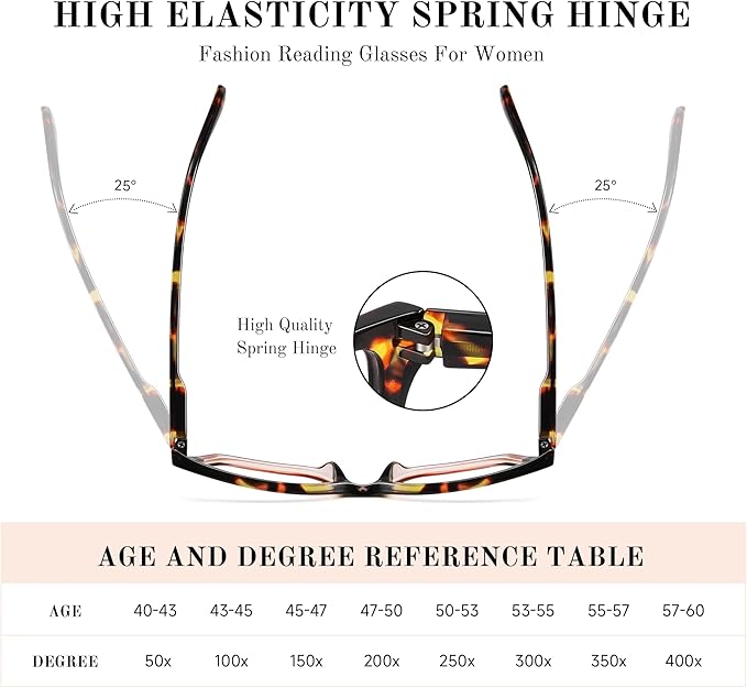3Pack Reading Glasses for Women-Blue Light Blocking Readers Fashion Cat Eye Eyeglasses Spring Hinge
