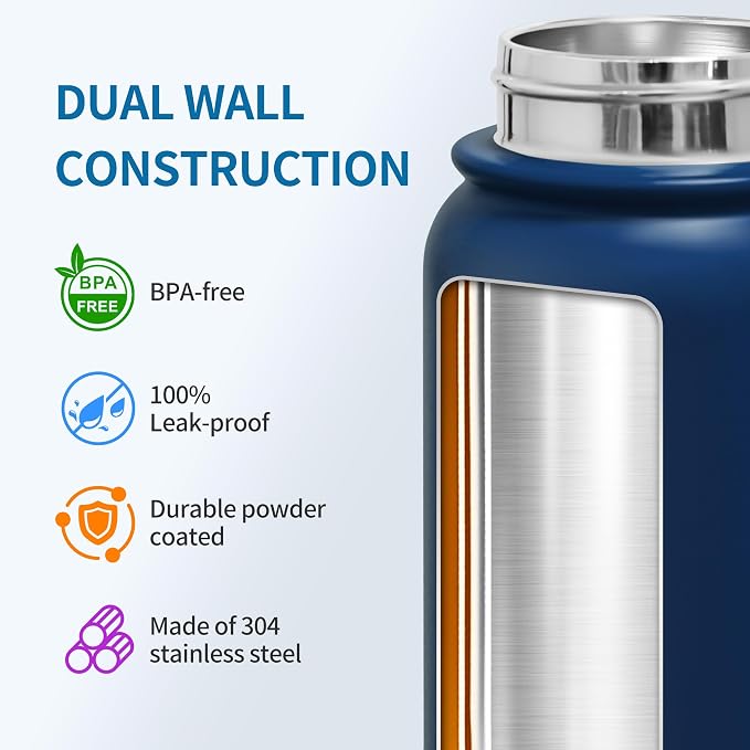 GOPPUS Insulated Water Bottle 20oz Stainless Steel BPA-Free Sports Bottle Ideal for School and Travel Silicone Spout Lid Prevents Leaks, Sweat, and Dust (Dark blue)