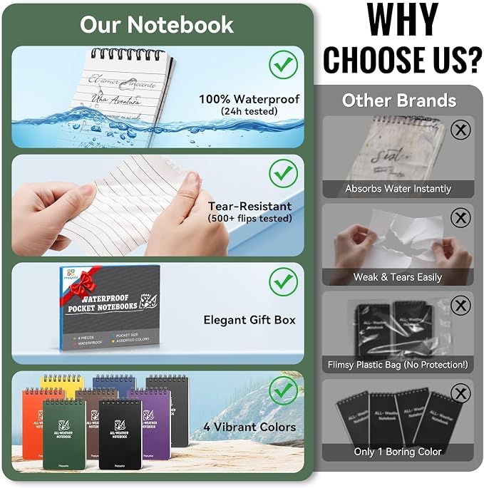 8 Pack Waterproof Pocket Notebook, 3" x 5" Top-Spiral Pocket Notepad