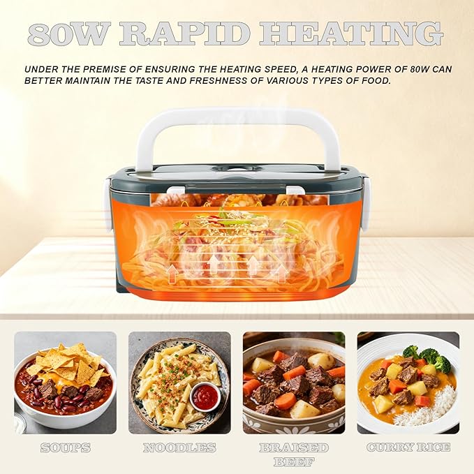 Buddew Electric Heated Lunch Box, 80W Fast Heating, 1.5L Food-Grade 304 Stainless Steel, 12V/24V/110V Portable Food Warmer for Car Truck Office Adults, Lonchera Electrica Portatil (White)
