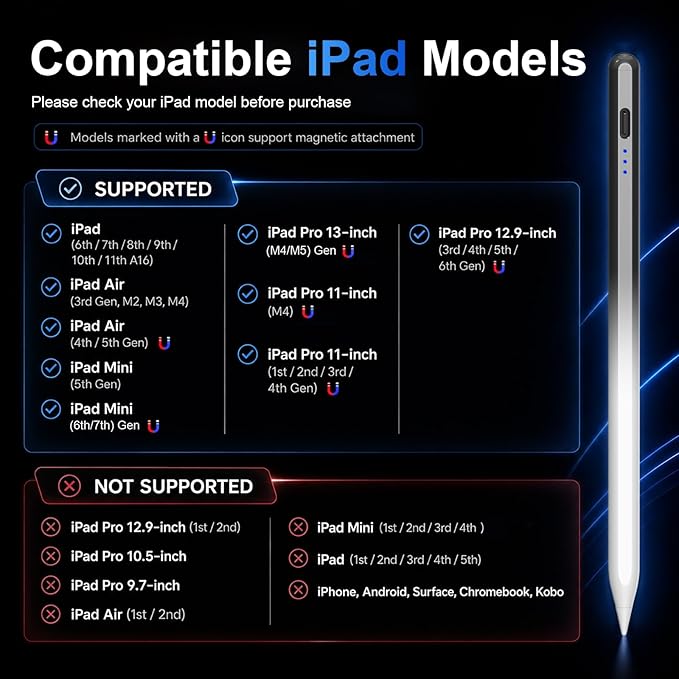 HATOKU Stylus Pen for iPad 2018-2026, 15 Mins Fast Charging Pencil 1st Gen with Tilt & Palm Rejection Digital Pens Stylus for iPad 6-11, Air 3/4/5/M2/M3, Mini 5/6/7, Pro 11"/12.9"/M4 M5 (Black White)