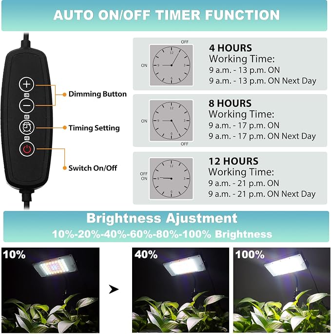 LBW Grow Light for Indoor Plants, Full Spectrum Desk LED Plant Light | 4H/8H/12H Auto Timer Small Grow Lamp, 6-Level Brightness, Height Adjustable, Flexible Gooseneck, Ideal for Indoor Growth