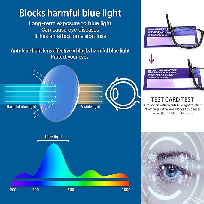 Progressive Multifocus Reading Glasses Men Women 3 Pack Anti Blue Light Eyestrain Quality Computer Readers (3 Black, 3.0)
