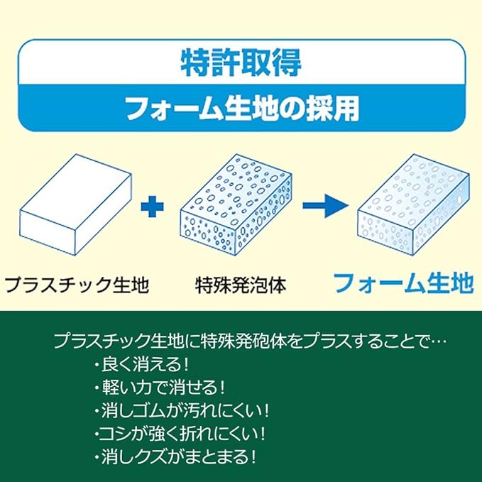 Sakura Arch Evolutional Foam Erasers, 5-Pack, White (Japan Imported)