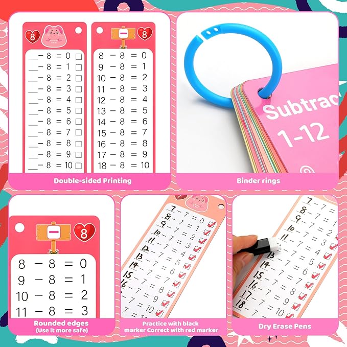 15Pcs Subtraction Flash Cards, Subtraction Chart 1-12 with 2 Dry Erase Pens 1 Rings, Time Table Flash Cards for 1st to 3rd Grades Fun Learning with Math Game
