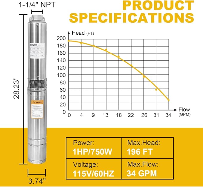 4" Deep Well Submersible Pump with 10FT Cable,1HP,115V/60HZ,34GPM,196FT Head,Stainless Steel Single-Phase Water Well Pump for Cities Farmland Irrigation and Home Use