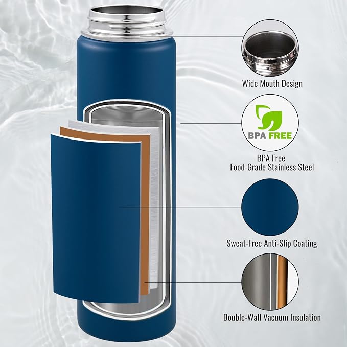 Fijinhom Insulated Water Bottle with Handle, 304 Stainless Steel Water Bottles with Wide Mouth, Double Wall Vacuum Sports Water Bottle, BPA Free, Keep Cold and Hot, 24 Ounces, Navy Blue