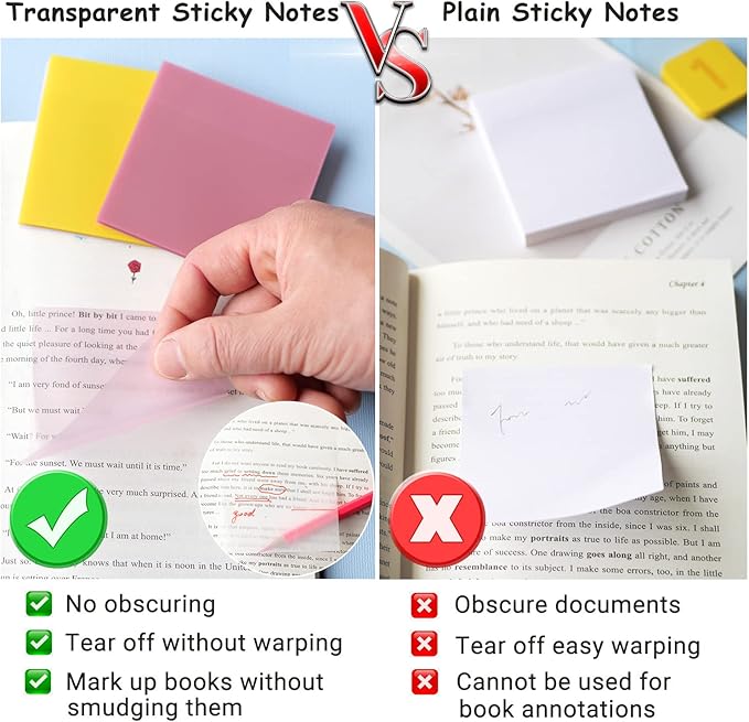 ENLUOM Transparent Sticky Notes - 3 x 3 Inch Translucent Colorful Sticky Note, Pastel Clear Sticky Notes for Books Annotation,See Through Sticky Note (200 Sheets)