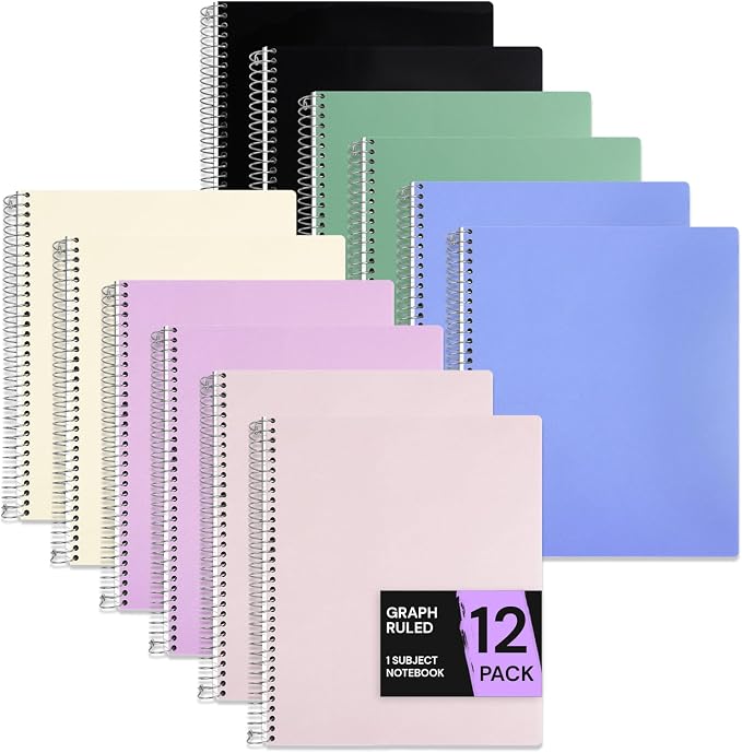 ONAVIA 1 Subject Graph Paper Spiral Notebook, 200 Pages