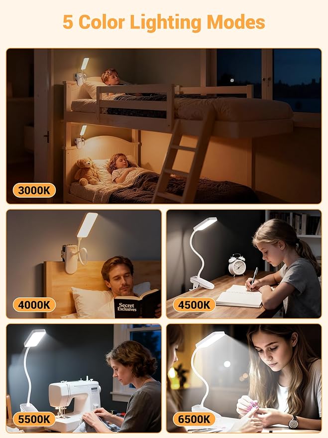 Clip on Lamp,9 Brightness+5 Color Clamp Light,4000mAh Battery Rechargeable Desk Lamp with Clamp,450 Lumen 48 LED Desk Light,Cordless Reading Lights for Books in Bed/Headboard/Bedside Table/Dorm Room