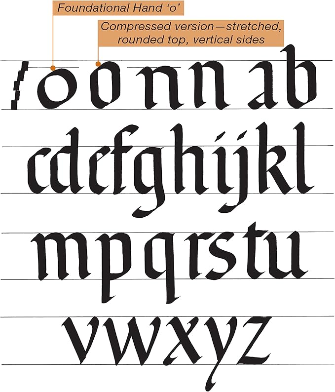 Art Maker Masterclass Collection: Calligraphy Art Kit - Beginner to Advanced Calligraphy - Calligraphy Guide - Calligraphy Equipment - Craft Kits - Arts and Craft for Adults