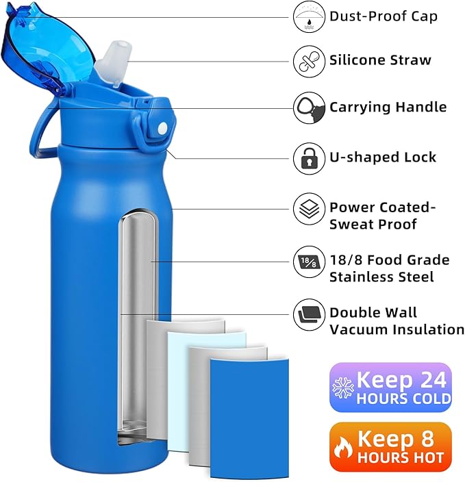 BJPKPK 25oz Insulated Water Bottle with Straw Stainless Steel Double Wall Water Bottles BPA Free Leak Proof Thermal Flask with Lockable Flip Lid and Soft Silicone Spout,Blue
