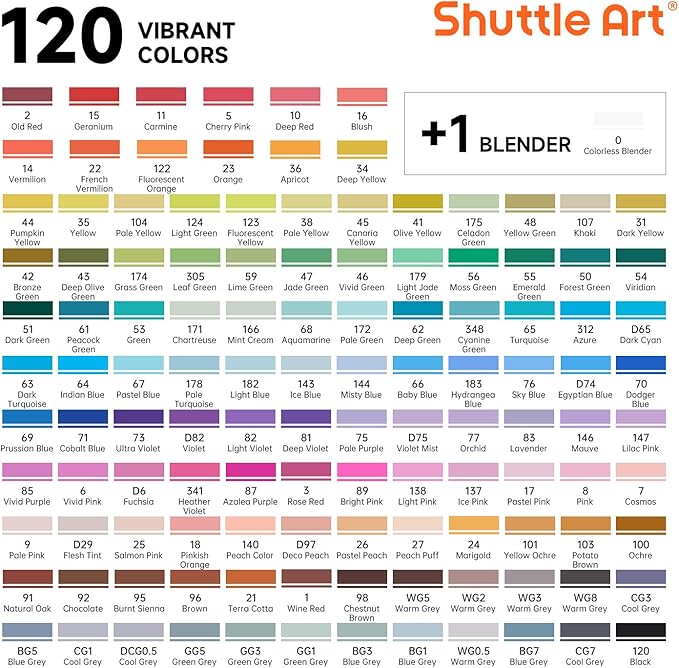 Shuttle Art Brush Tip Alcohol Markers, Dual Tip Brush & Chisel Tip Art Marker Set, 121 Colors Marker Pens with Organized Case Perfect for Illustration Kids Students Adults Coloring Sketching
