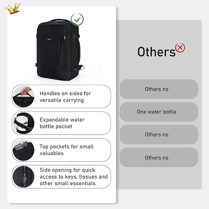 ECOHUB Extra Large Travel Backpack Carry on Backpack for Airplanes Black | 19.5x13x8 Laptop Backpack TSA Friendly 30L Backpack fits 17.3" Computer Airplane Travel Essentials Water Resistant Back pack