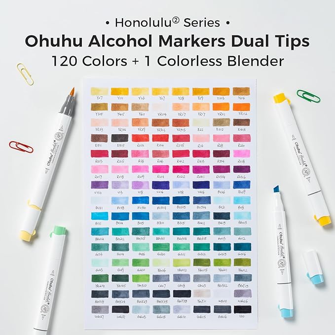 Ohuhu Alcohol Markers Brush Tip -Double Tipped Art Marker Set for Artist Adults Coloring Illustration - 120 Colors- Brush & Chisel Dual Tips- Honolulu 2 of Ohuhu Markers- Refillable Alcohol-based Ink