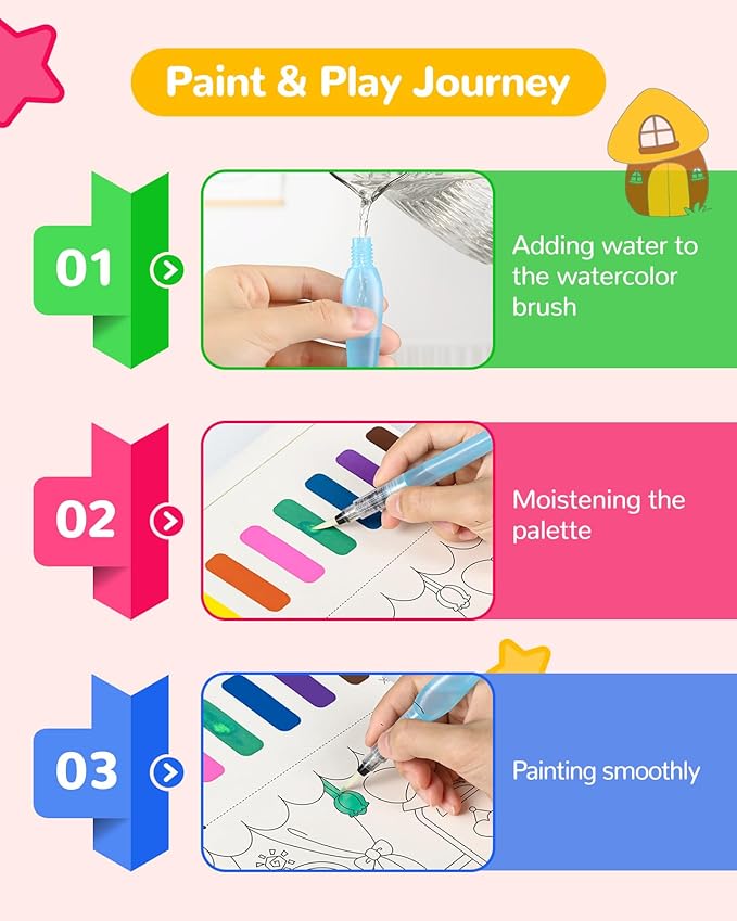 TECJOE Paint with Water Coloring Books for Toddlers, Princess Series Watercolor Set with 3 Brushes, Mess Free Painting Activity for Kids Ages 4 5 6 7 8, Christmas Gifts Arts & Crafts Toy