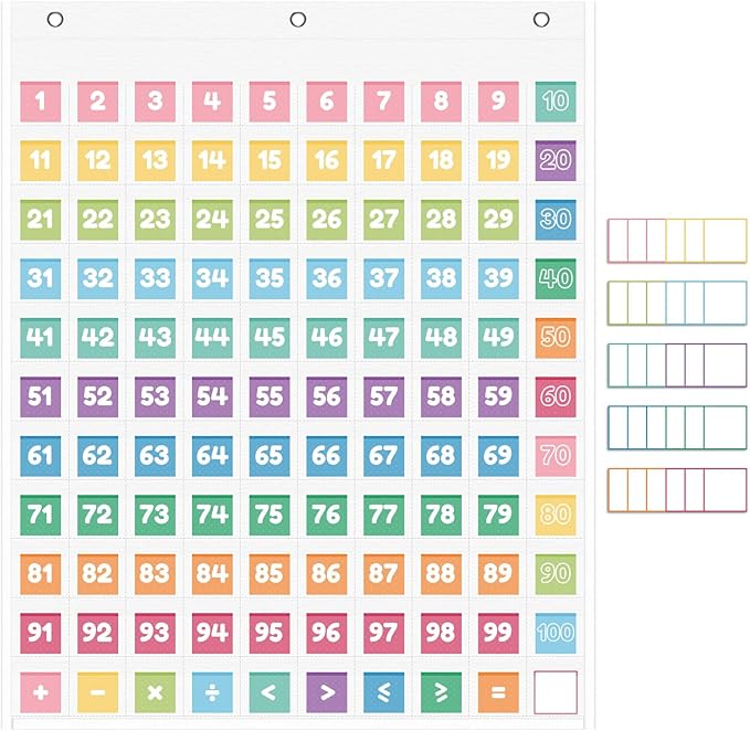 Hundred Pocket Chart, Hundreds Chart with 139 Number Cards Counting Pocket Chart Number Chart 1-100 for Kids for Wall Classroom Counting Organizer for Teacher Kids Classroom Home(White)